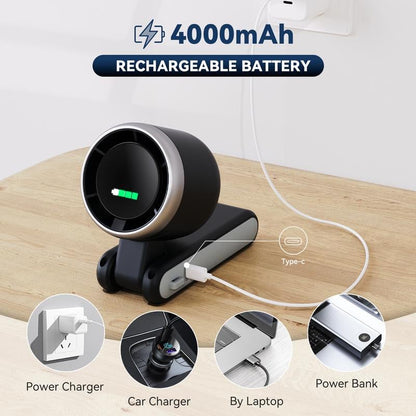 🔥LAST DAY SALE 49% OFF-Portable Handheld Turbo Fan