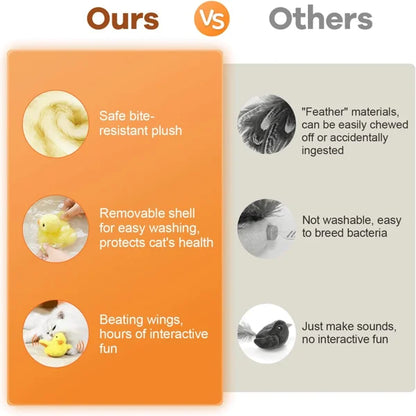 🐱Summer Hot Sale-48% Off 🔥 Cat Toys Rechargeable Flapping Duck🐱